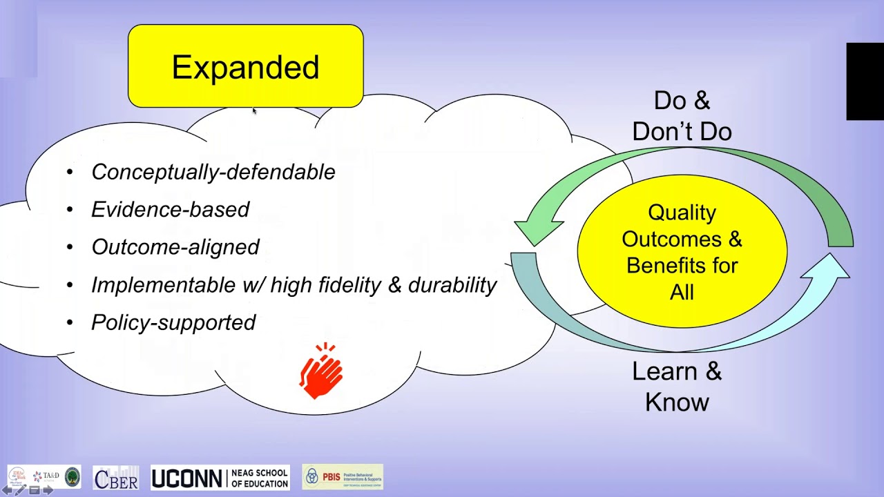 Positive Behavioral Intervention Supports: What the Heck is PBIS - George Sugai, PhD
