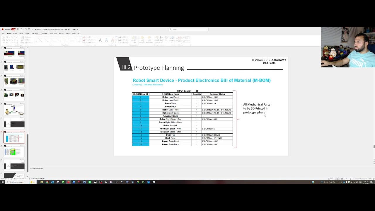 PRODUCT DESIGN : ROBOT SMART DEVICE PT-24