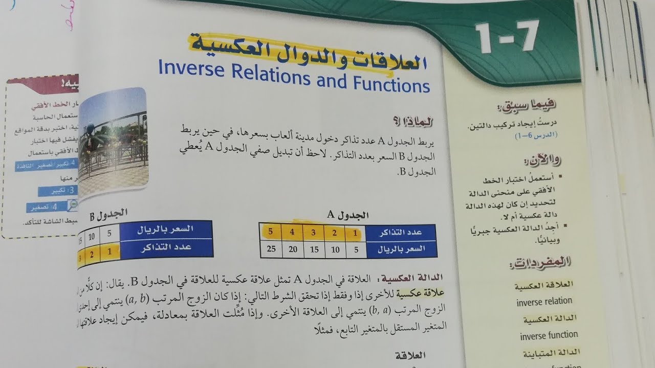 العلاقات والدوال العكسيةInverse Relations and Functions