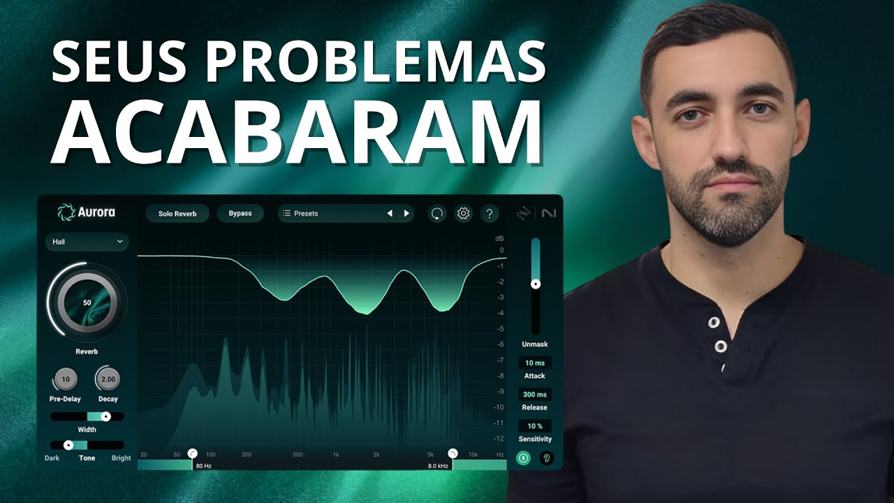O Reverb Inteligente da Izotope para Mixagens Mais Limpa e Profundas