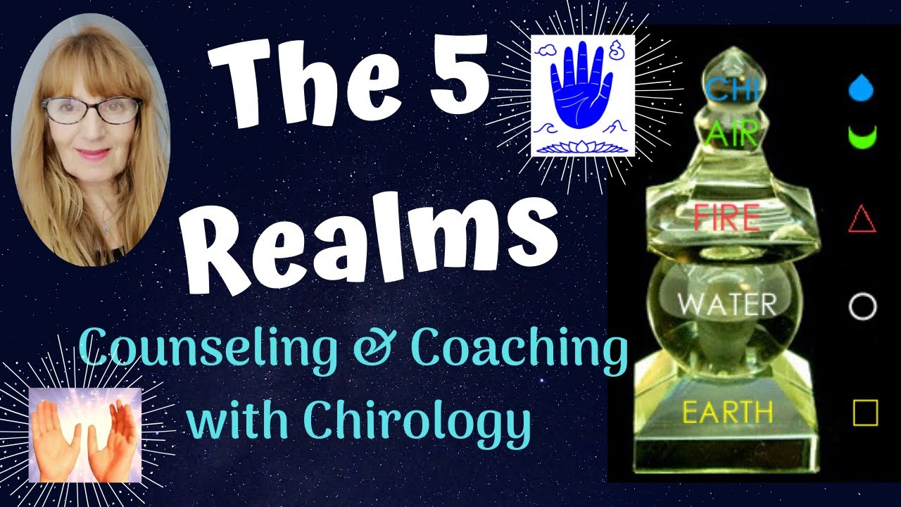 The 5 Realms Counselling & Coaching Model - Chirology