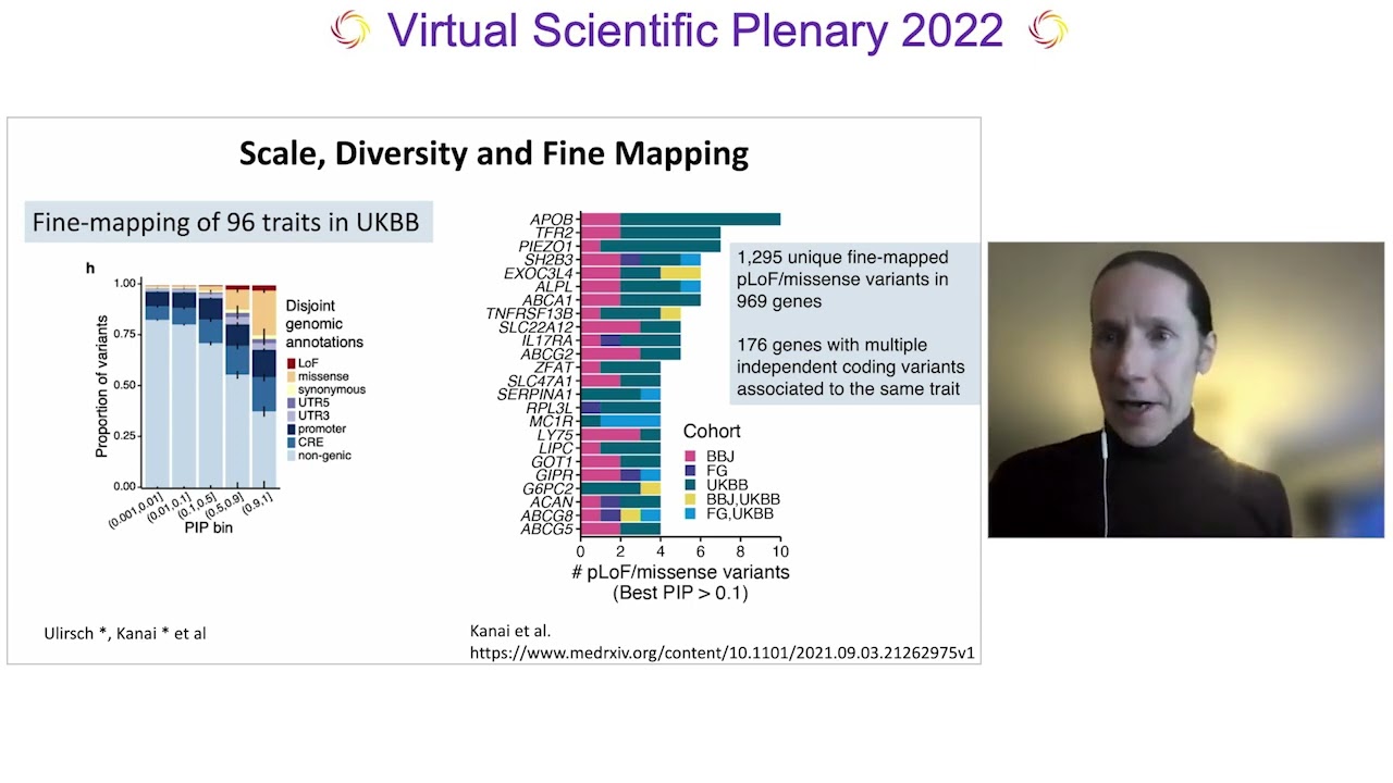 ICDAbio Virtual Scientific Plenary 2022: Keynote