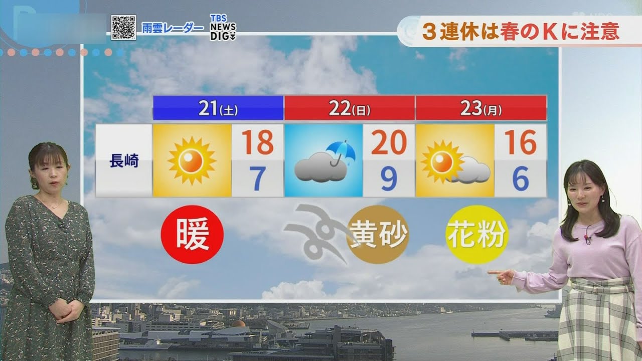 【長崎天気】3連休は「春の4K」に注意