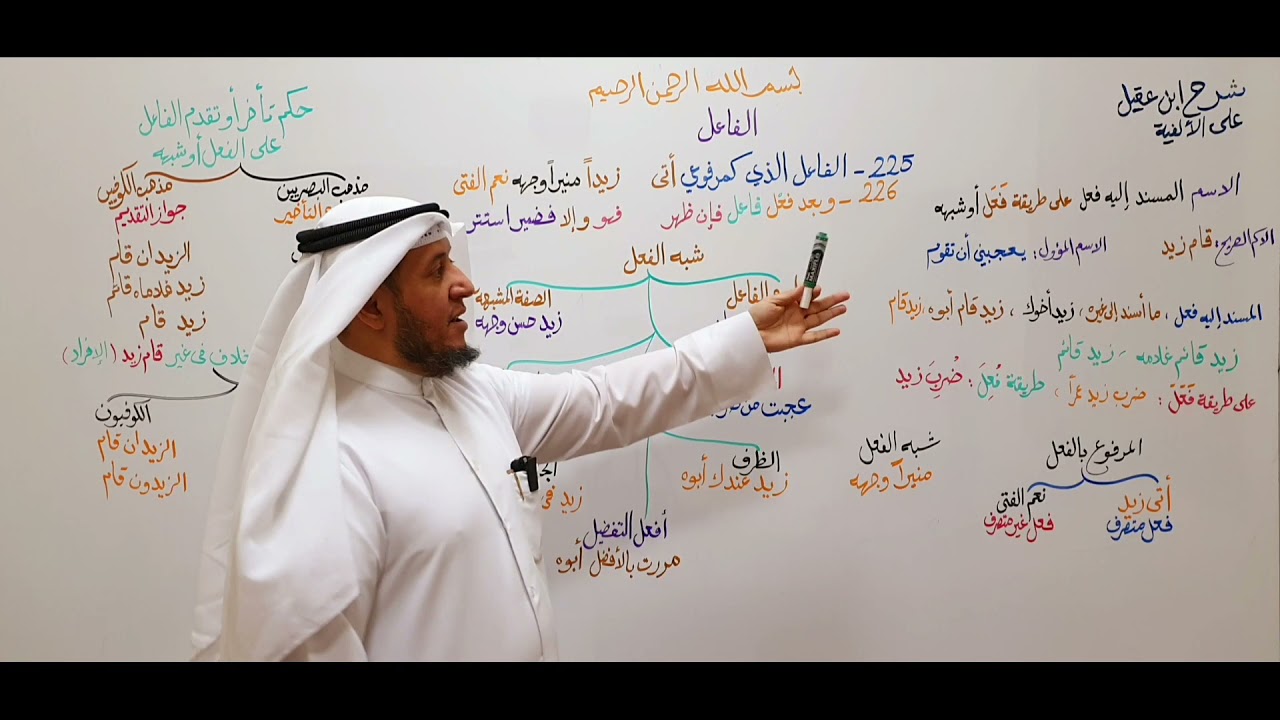 شرح ابن عقيل ( 225-226 ) 60