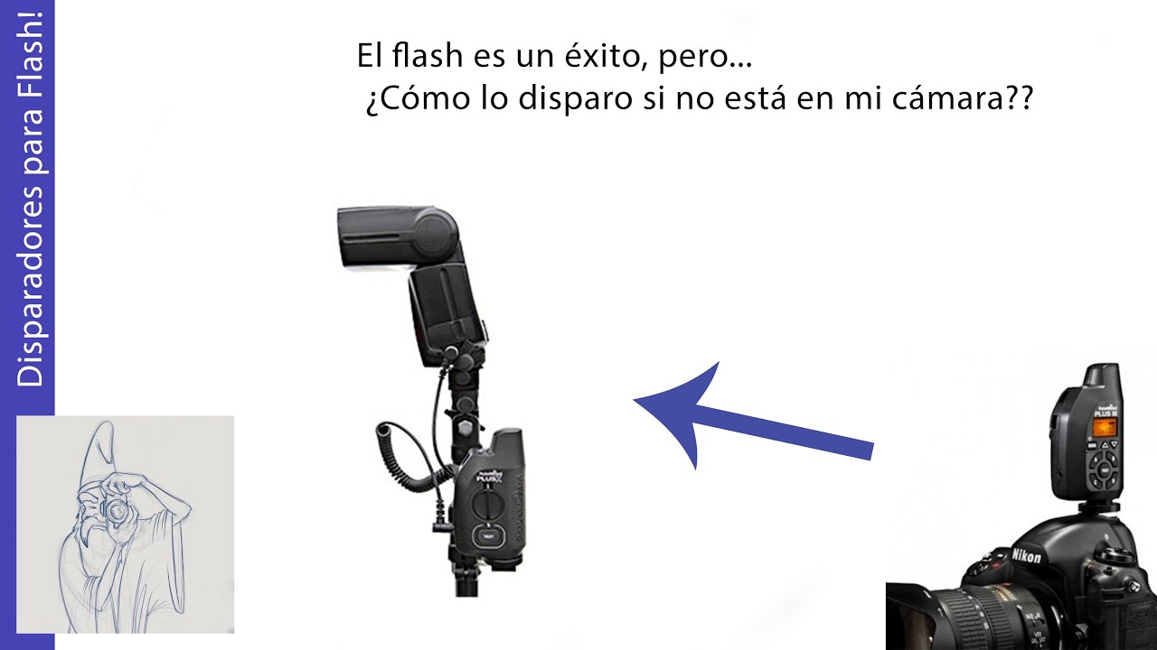 Disparadores para flash: Pocket Wizard y alternativas