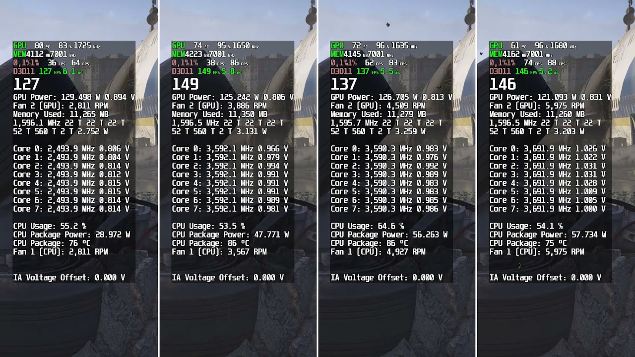MSI GE66 10870H RTX 3080 Silent vs Balanced vs Extreme Performance vs Ex Performance CoolerBoost