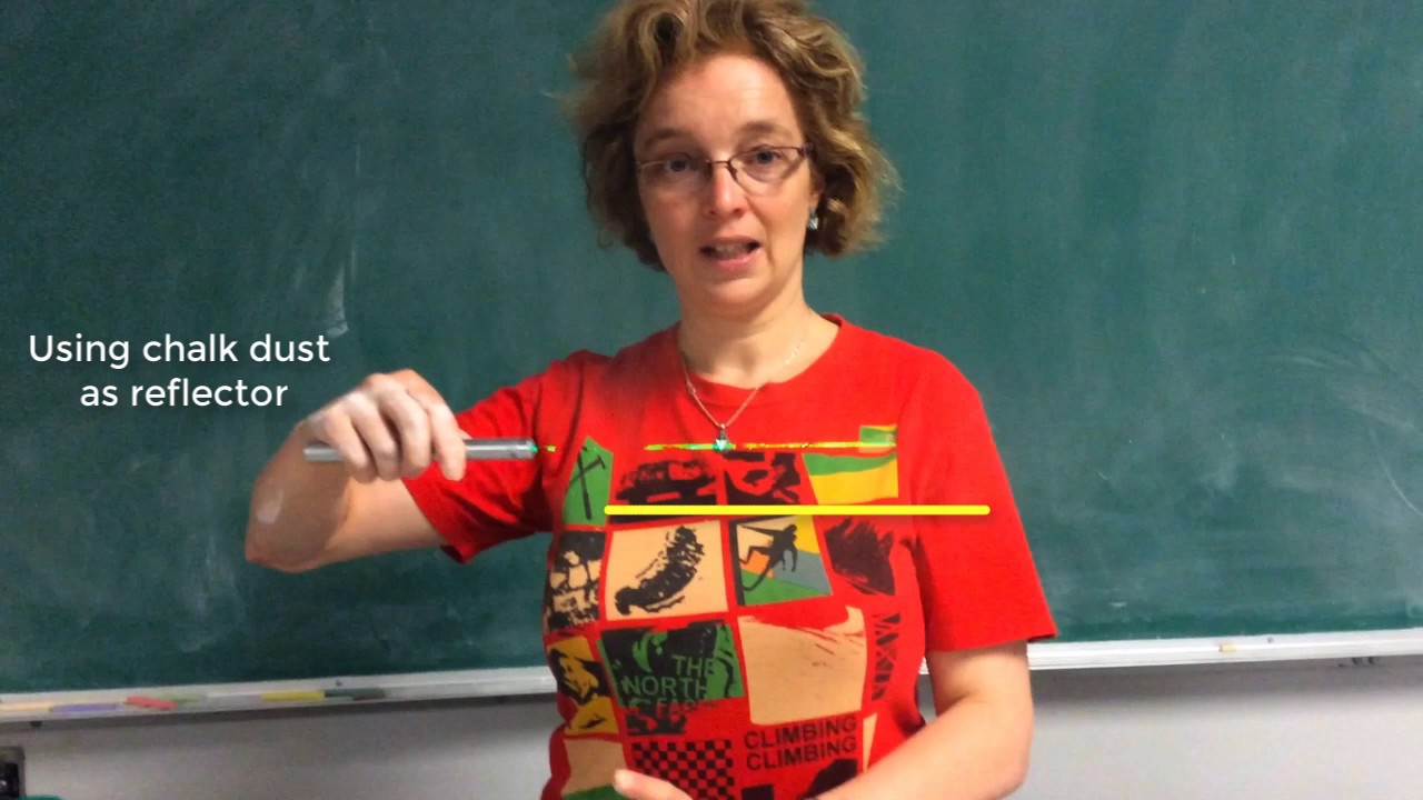 Making a light beam visible: Exploring light from a laser pointer