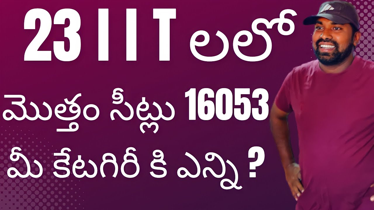IIT seat matrix as per Category,Total IIT Seats in india@phanisirmathsiit-jeeclasses