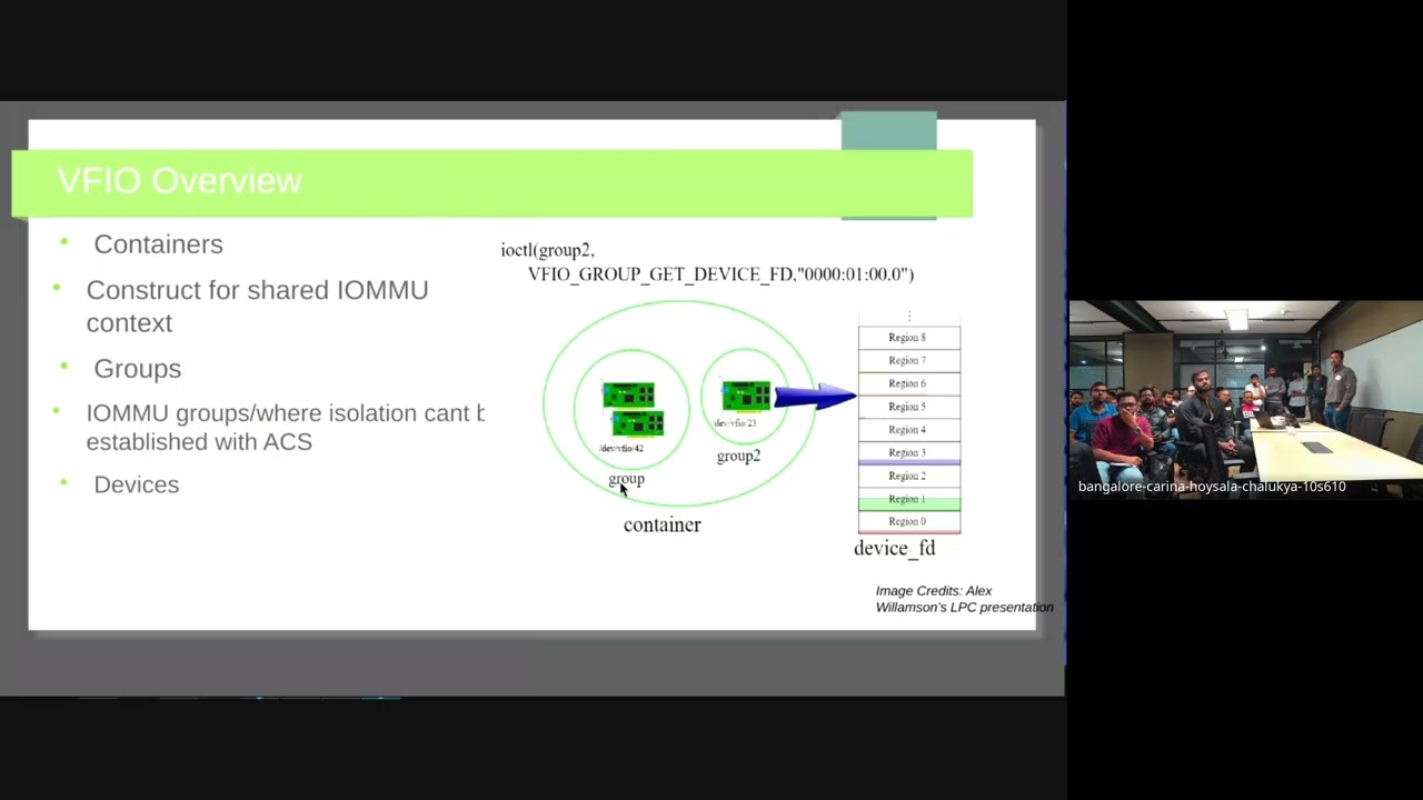 Userspace device IO using VFIO framework by Shivaprasad Bhat   Linux Kernel Meetup Track B