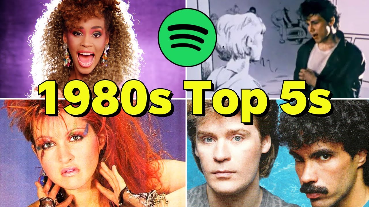 Top 5 Most Streamed Songs From Each Year In The 1980s (Spotify)