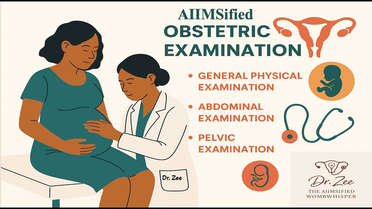 AIIMSified Obstetrics Examination I Dr. Zee’s OBGYN Classroom 