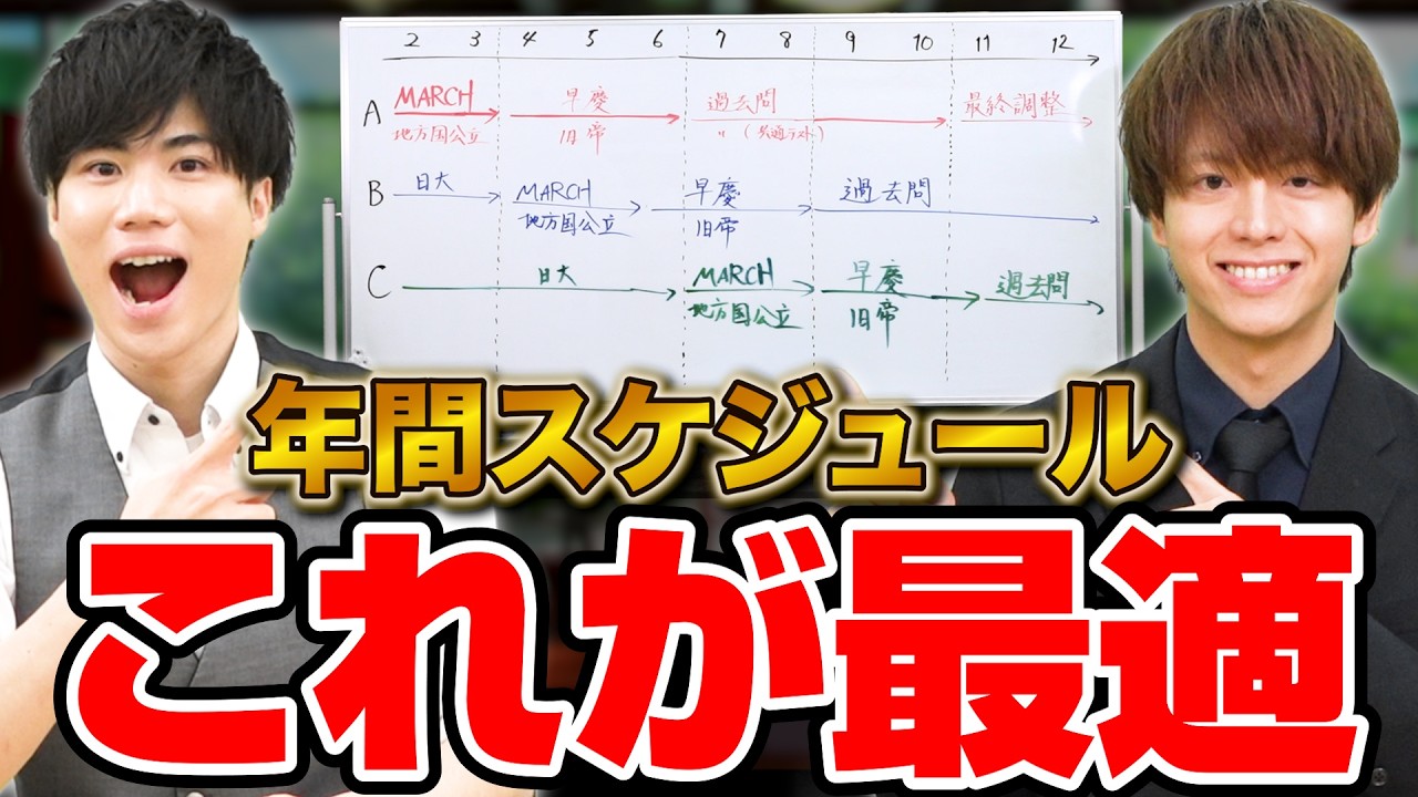 【合格率が激変】目標ラインに“バッファ”を作れ！
