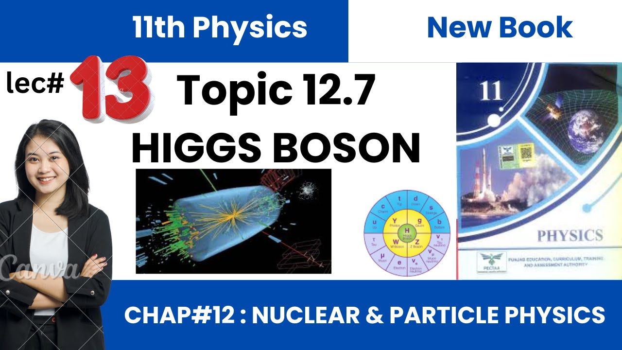 Higgs Boson/ God Particle | What is Higgs Field | Class 11 Physics Unit 12 New Book