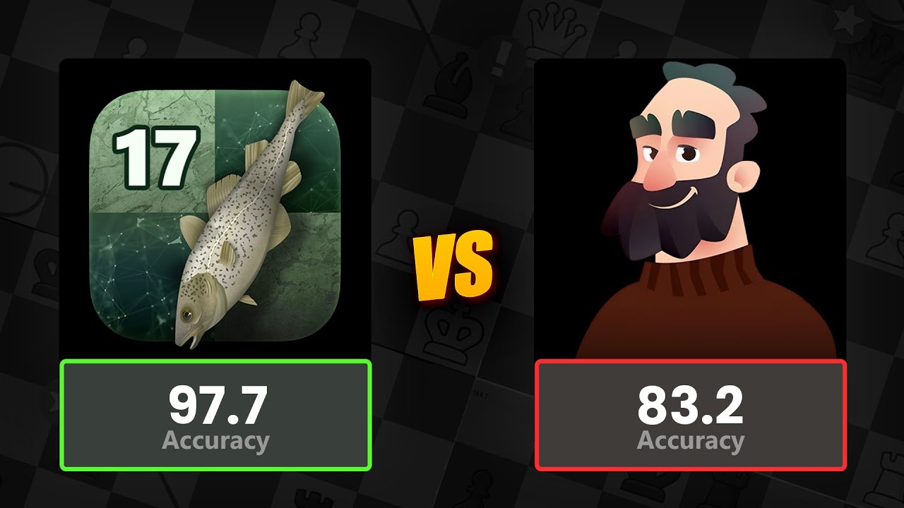 How Fast Stockfish 17 Can Beat Martin😅😂 #chess #chesscom #chessgame