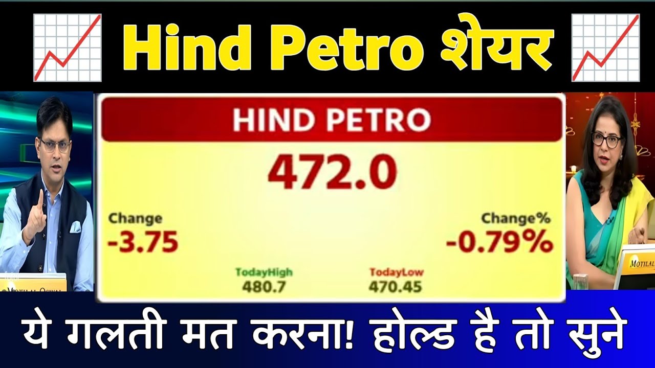 HPCL Share Latest News | HPCL Share Analysis | HPCL Share News Today |  HPCL Share News 30 December