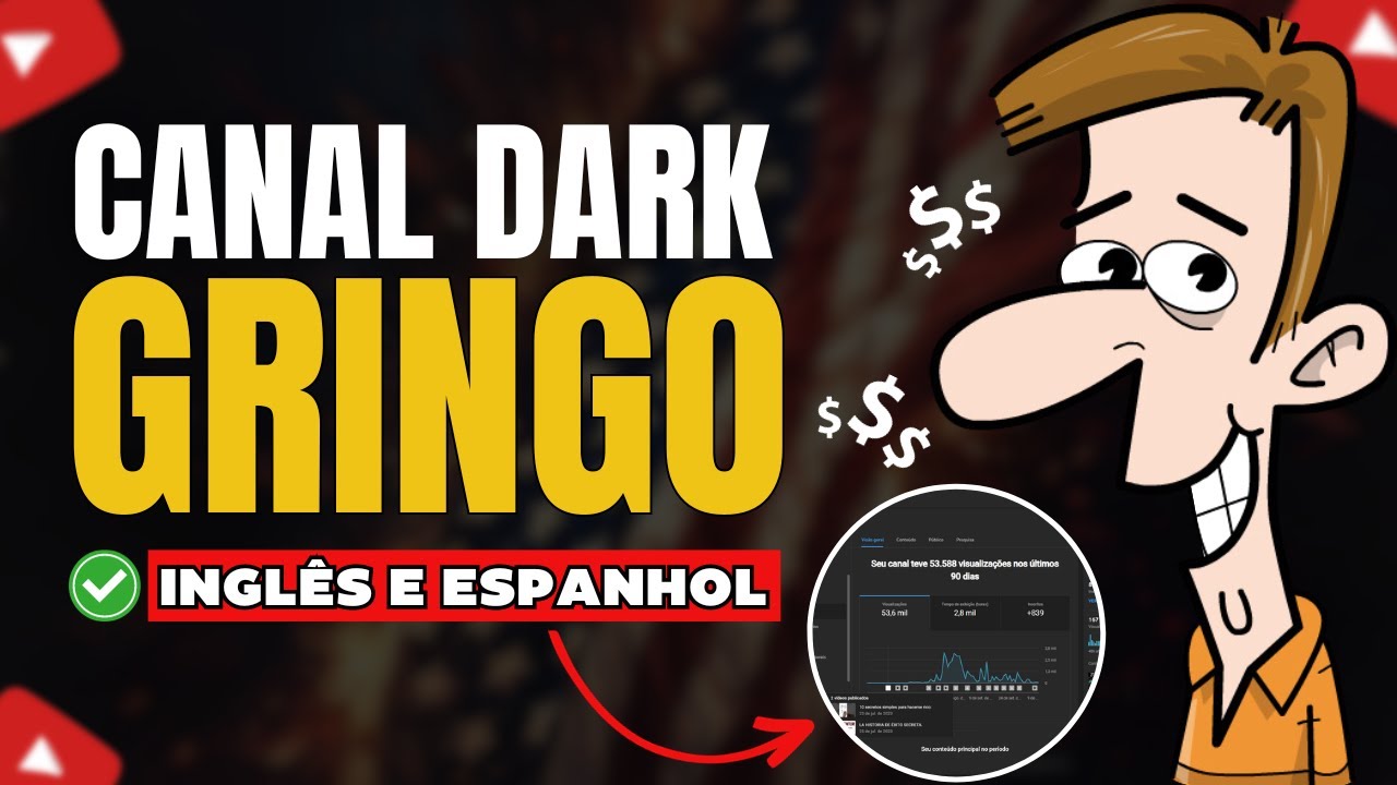 Como criar um canal Dark Gringo No YouTube Com-VÍDEO SCRIBE.