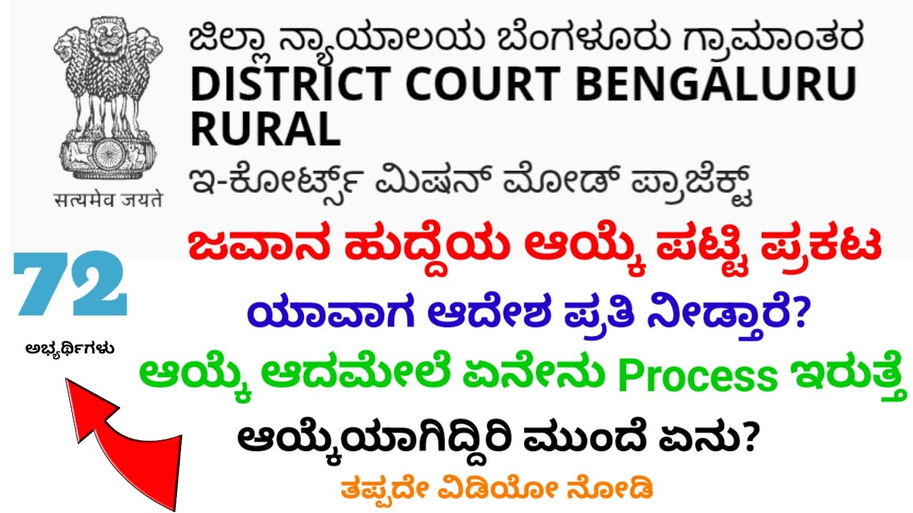 Karnataka Court Peon Selection List Released 2026| Bengaluru Rural Court | Judicial Department|