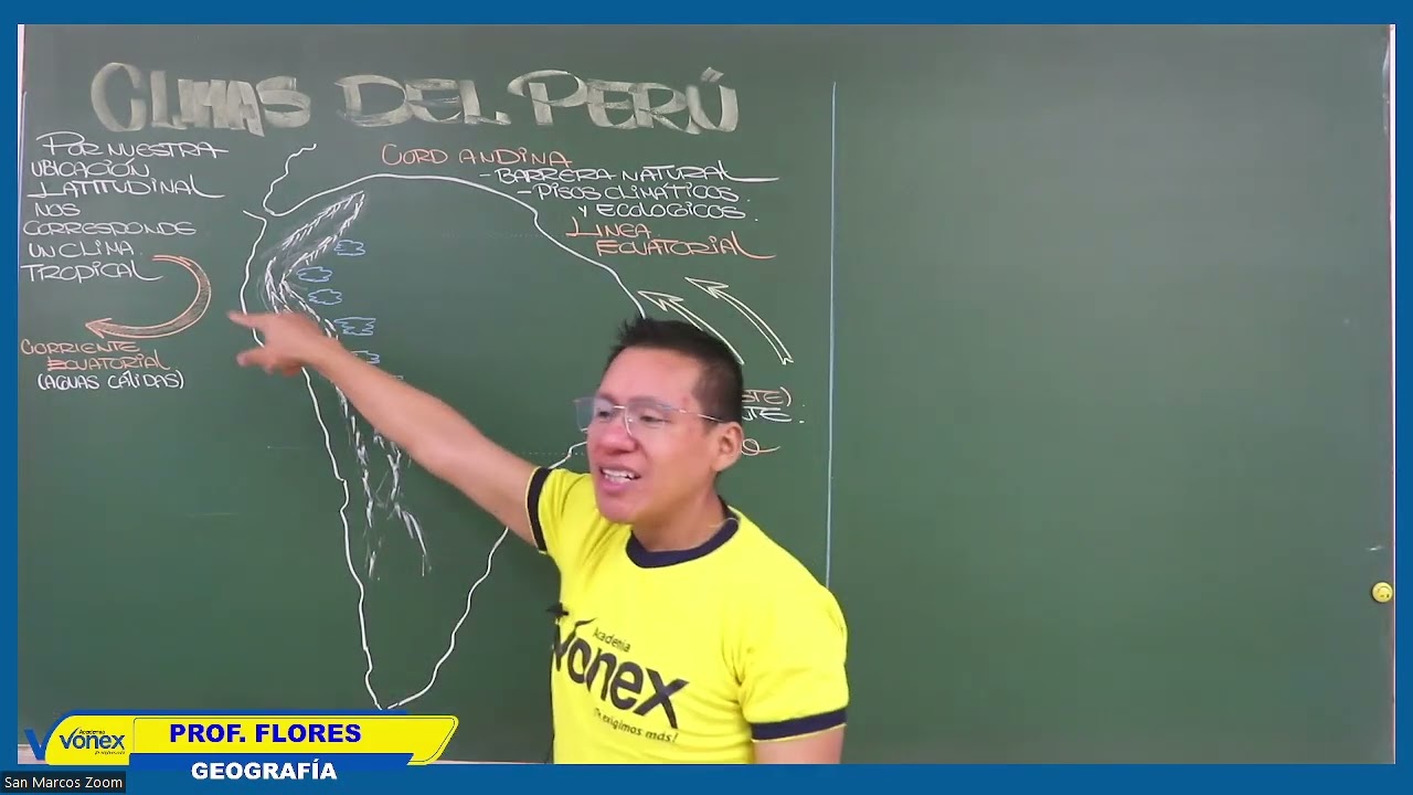 SEMANA 7  - GEOGRAFÍA - FACTORES DEL CLIMA DEL PERÚ