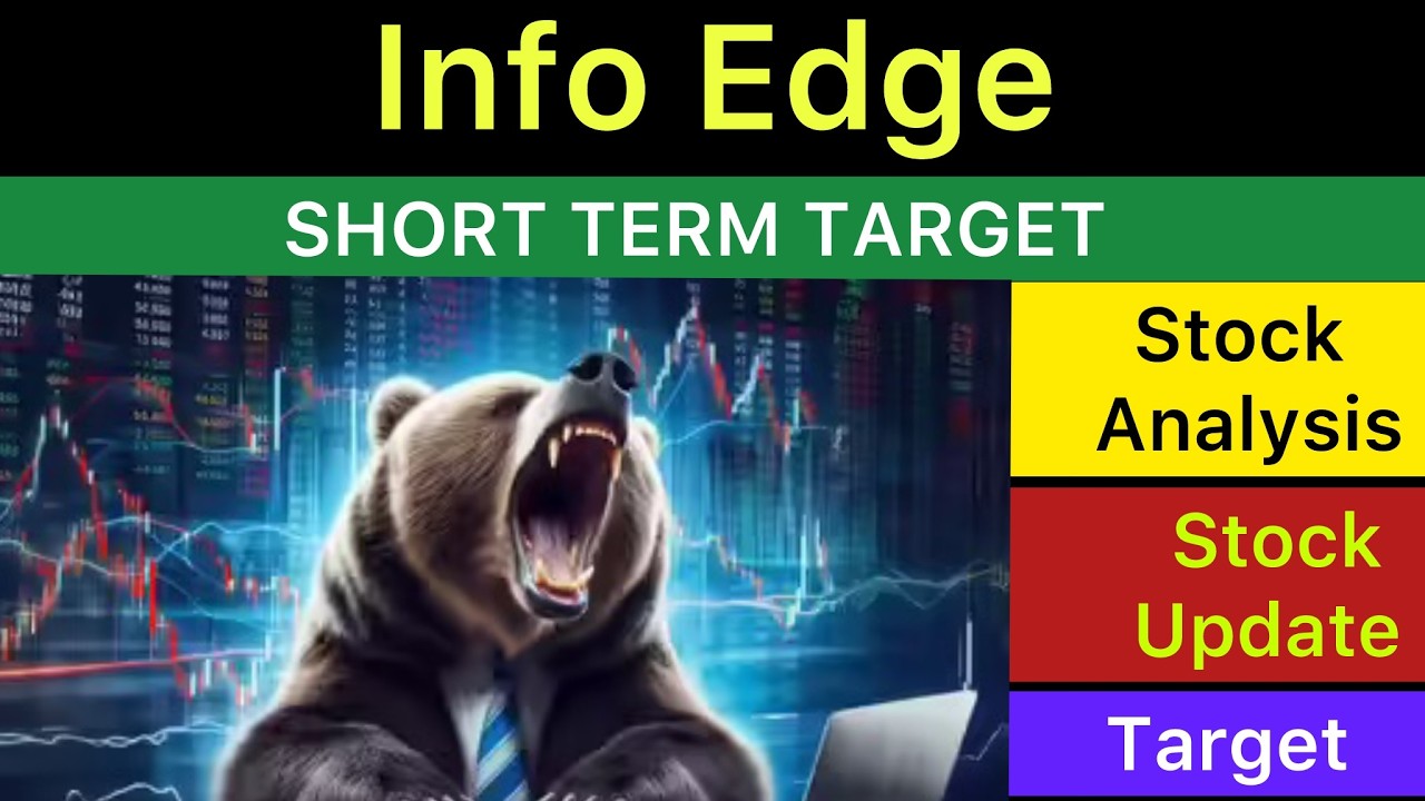 Анализ целевой цены акций INFO EDGE INDIA 🟢 Новости INFO EDGE INDIA | Анализ INFO EDGE INDIA 20-0...