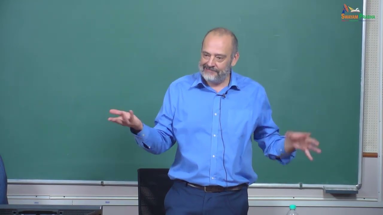 Introduction to Equilibrium Thermodynamics #swayamprabha