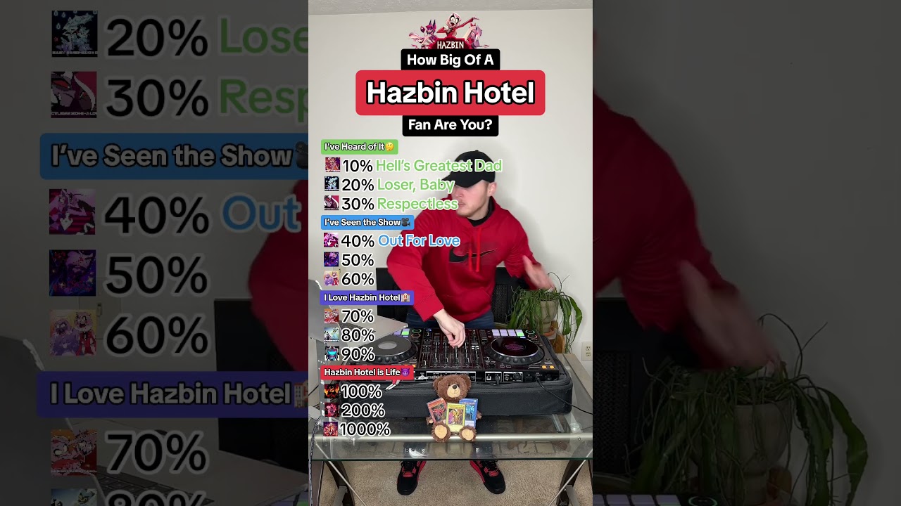 HAZBIN HOTEL SONG CHALLENGE! How Big Of A HAZBIN HOTEL Fan Are You?