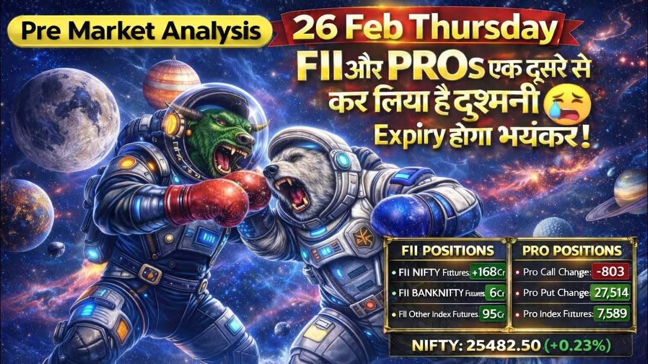 Pre Market Analysis & Report | FII DII & F&O Data | Nifty, Bank Nifty, Sensex Analysis | 26 Feb