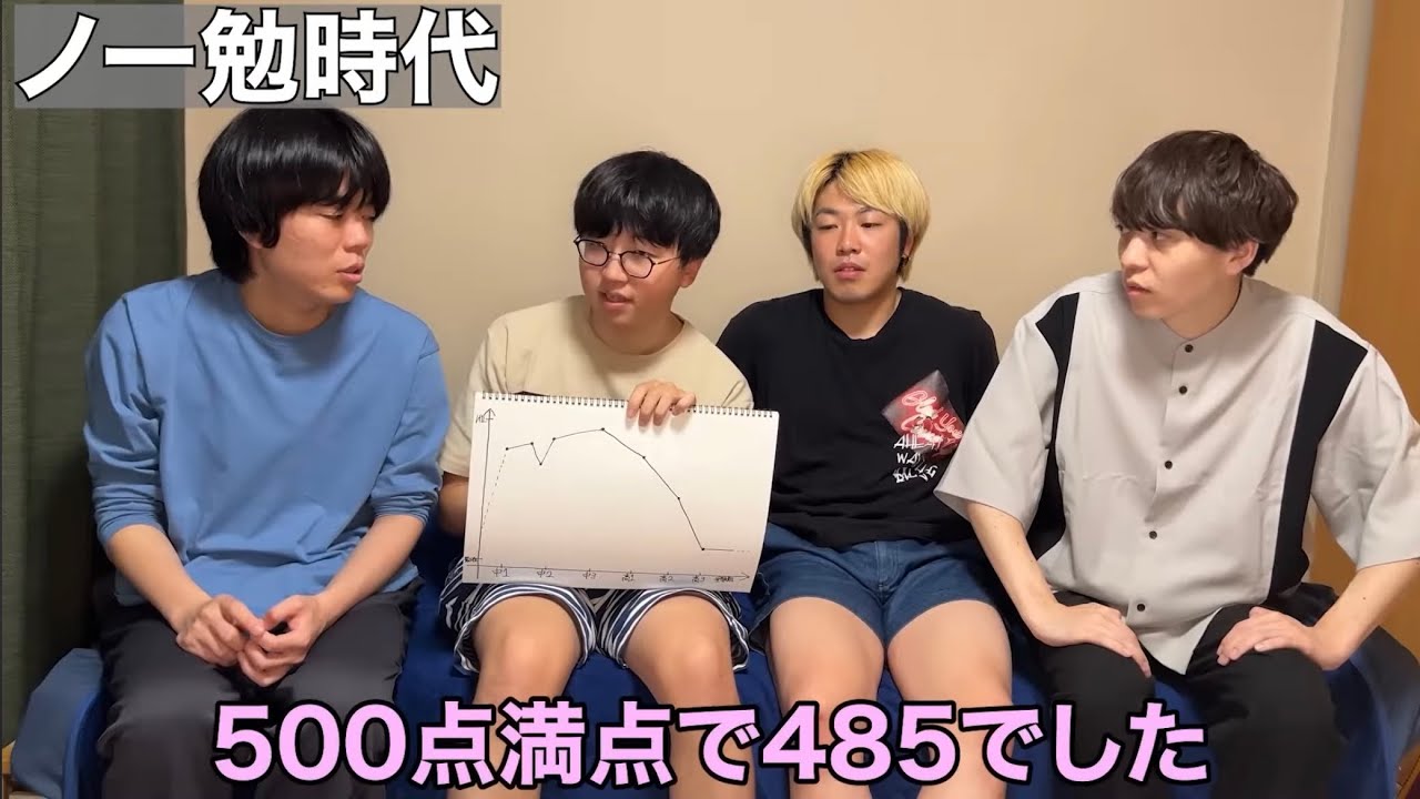 【医学部再受験】しがない数学徒の天才エピソード集【雷獣切り抜き】