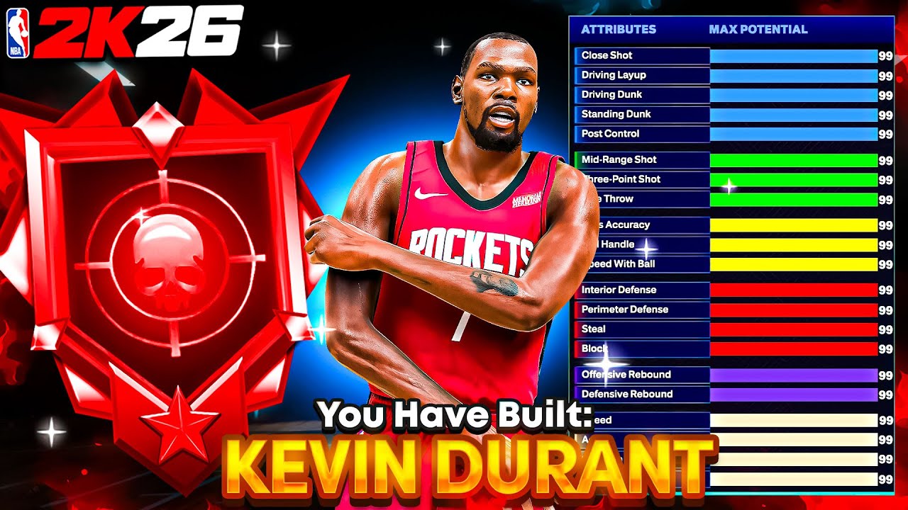 THE BEST KEVIN DURANT BUILD IN NBA 2K26