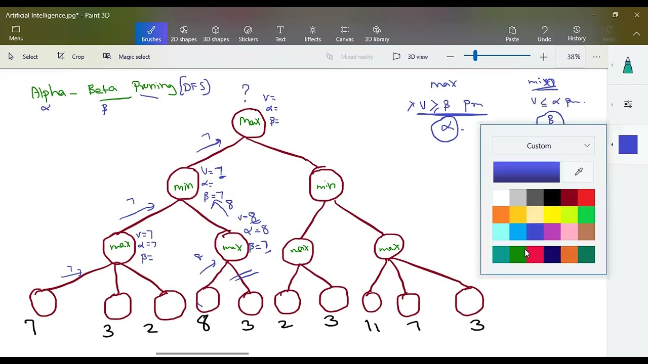 Artificial Intelligence - Alpha Beta Pruning by Deeba Kannan