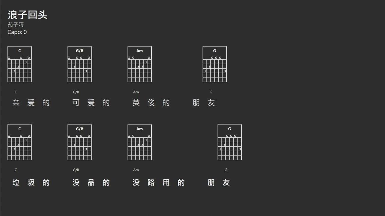 EggPlantEgg 茄子蛋 - 浪子回头 吉他谱 歌词