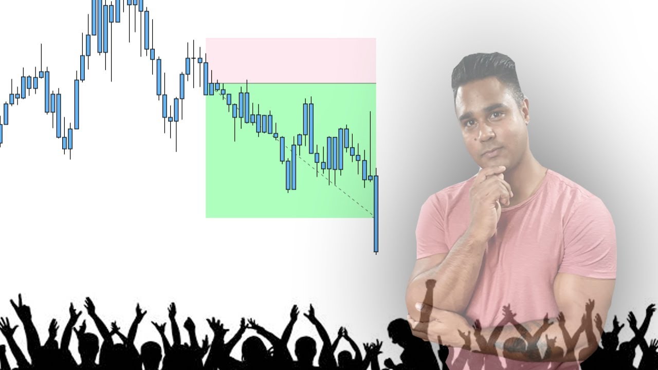 Plan your trade-Trade your plan