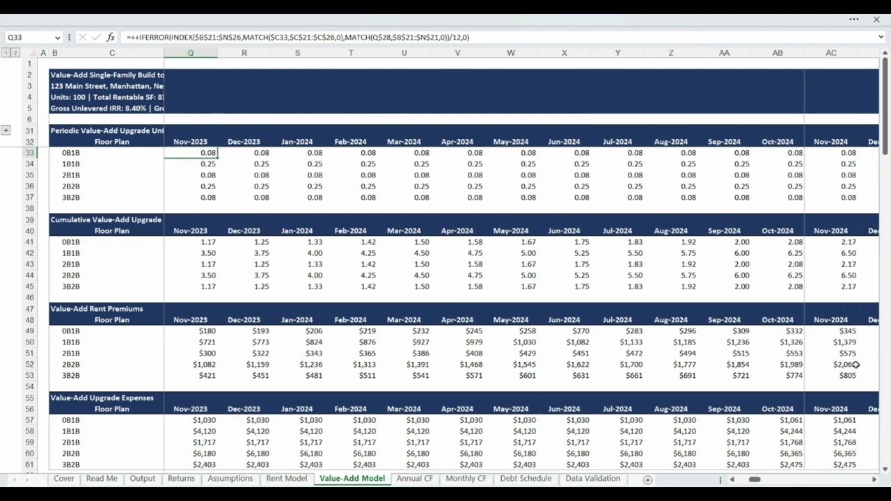 Value-Add Single-Family Build to Rent Real Estate Investment Model with Waterfall - Pro Forma Models