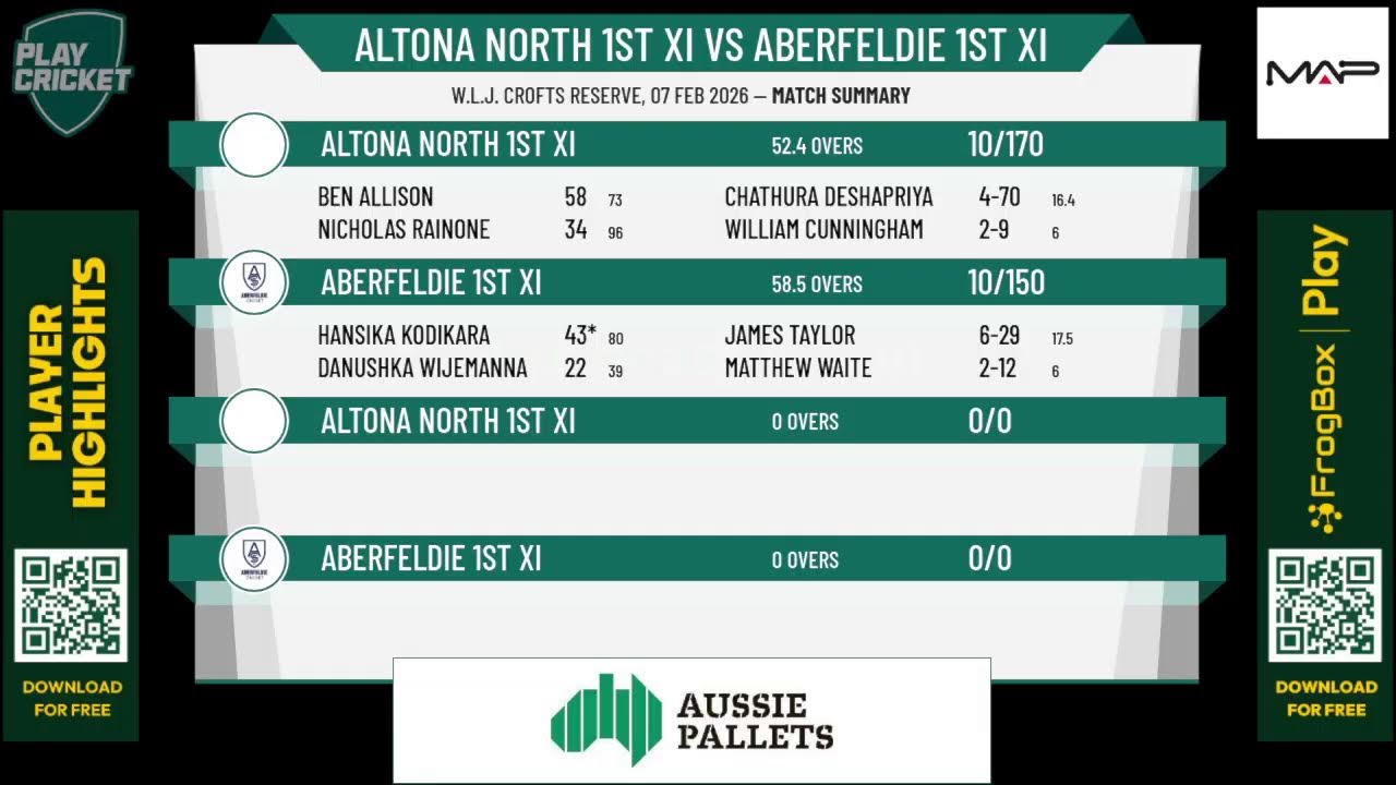 Altona North 1st XI v Aberfeldie 1st XI