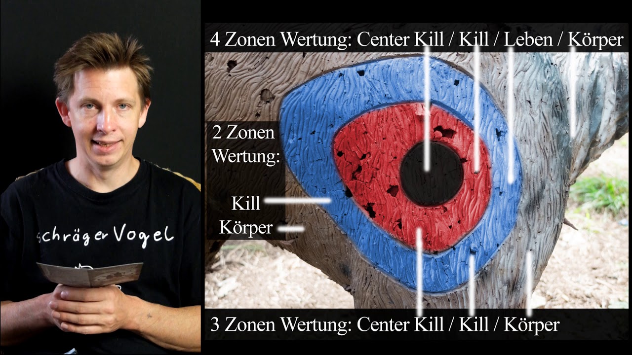 Wertung beim 3D Bogenschie&szlig;en - Zonenaufteilung, Anzahl der Pfeile etc.