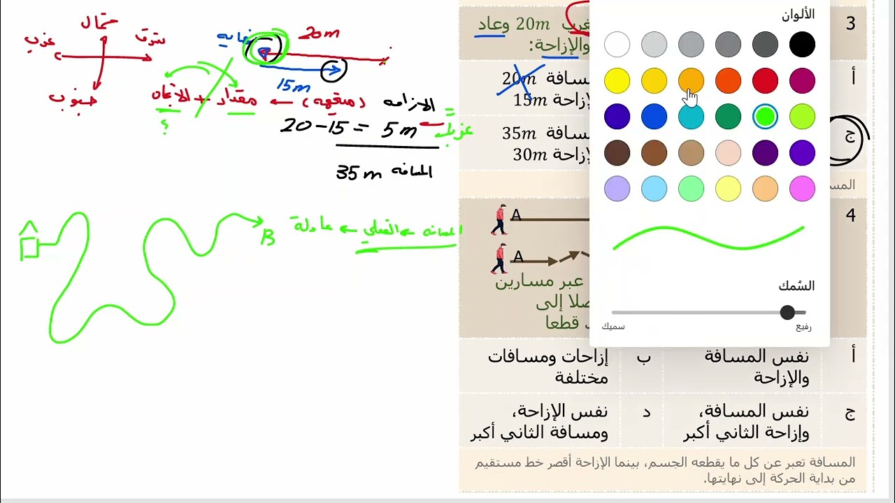 تحصيلي فيزياء | فرح إبراهيم – تجميعات (الدرس الثاني) السرعة ومنحنى الموقع - الزمن