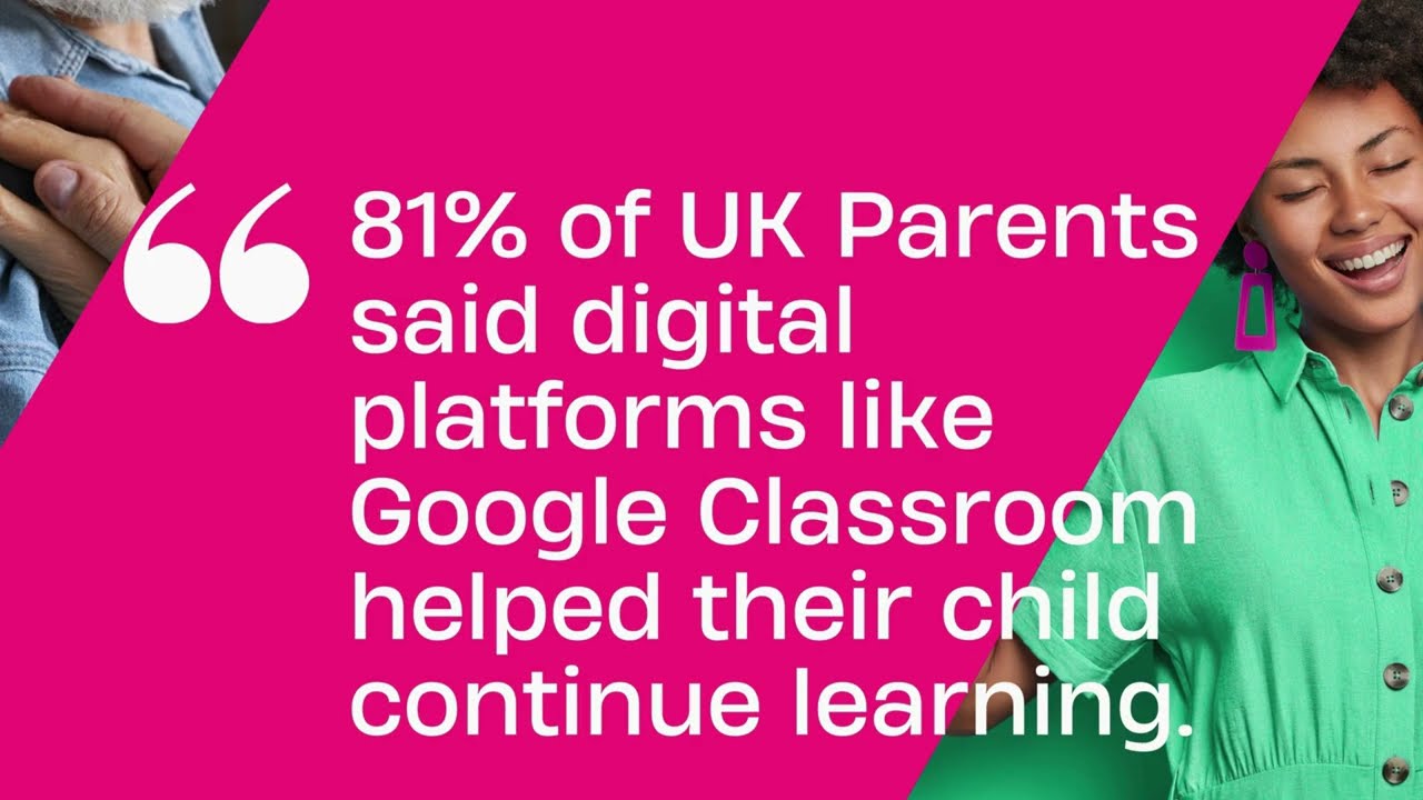 Google Classroom Intro