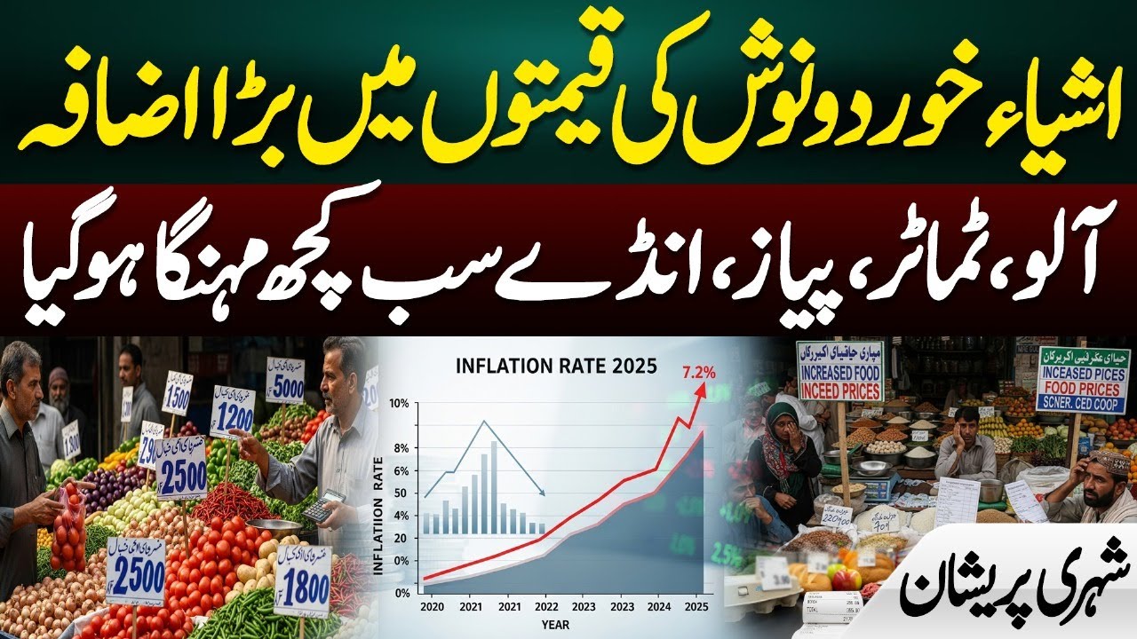 Massive Price Hike in Food Essentials Across Pakistan | Inflation | Azaad Digital