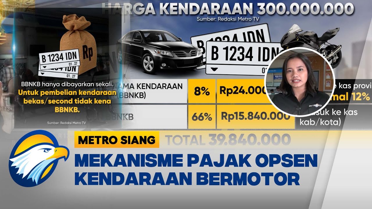 Kenali Opsen Pajak Kendaraan Bermotor - [Telusur Kasus]