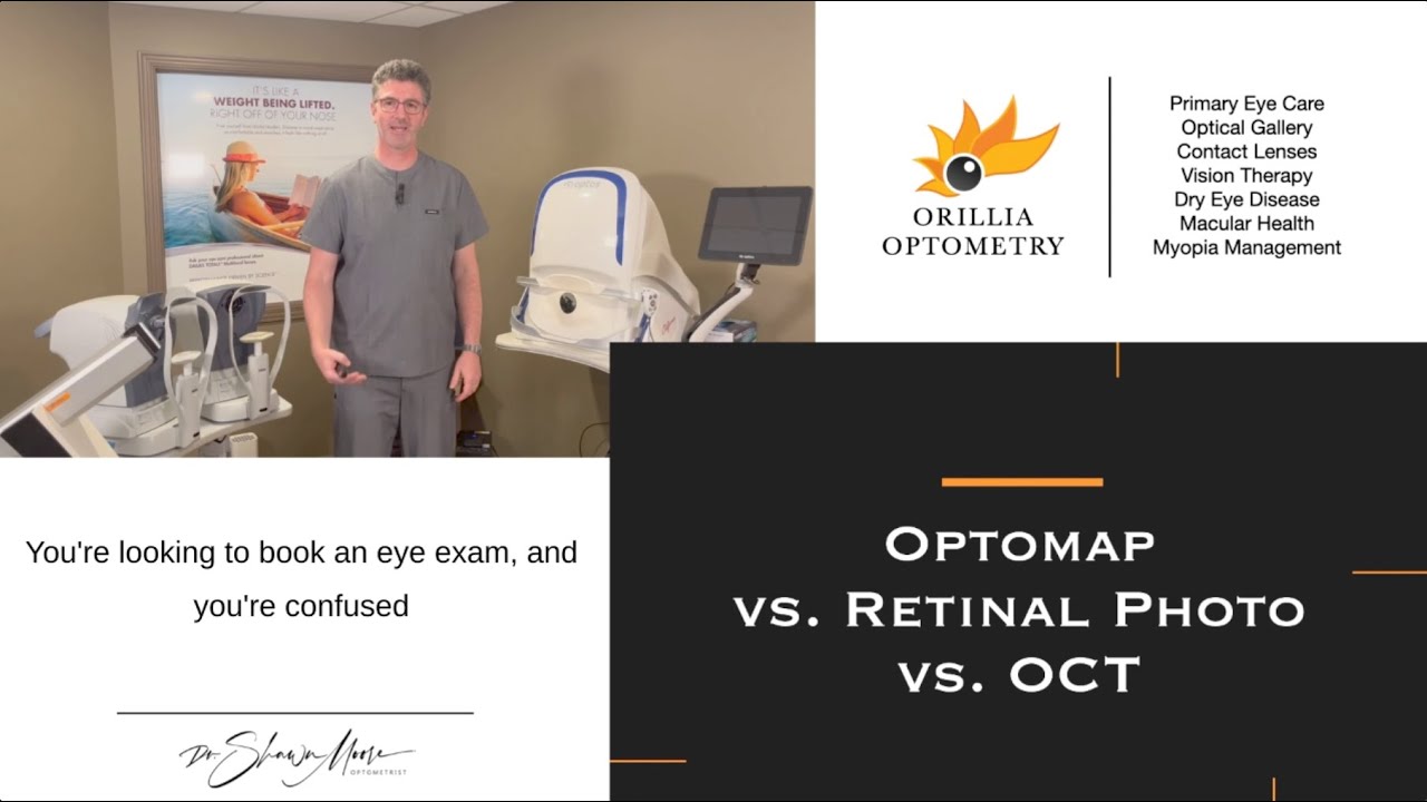 Optomap vs Retinal Photo vs OCT