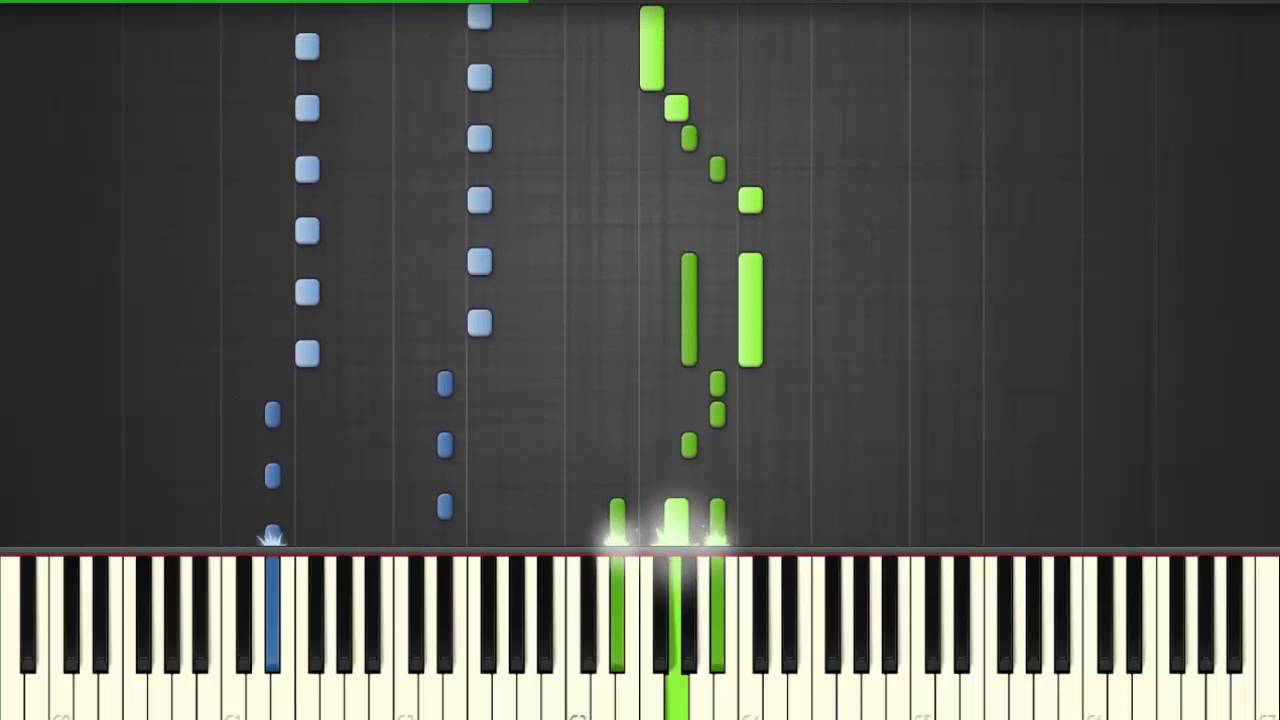 Ke$ha - Take it off- Piano tutorial (Synthesia)