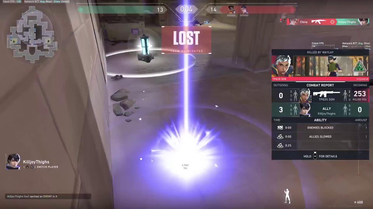 I'm washed