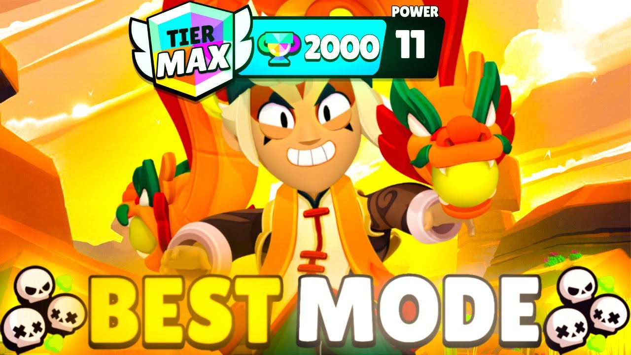 INSANE GRIND | Chester 2k in Trio&Solo-Showdown!💀