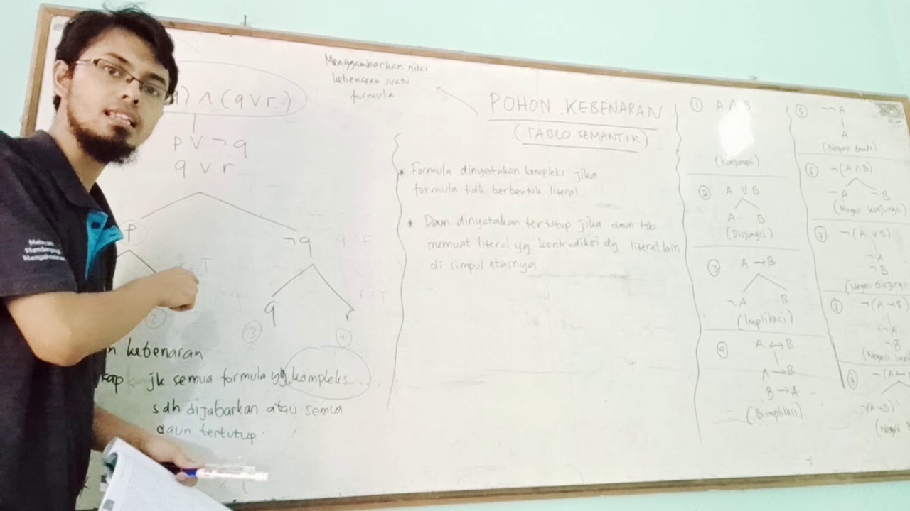 01 POHON KEBENARAN INTRO