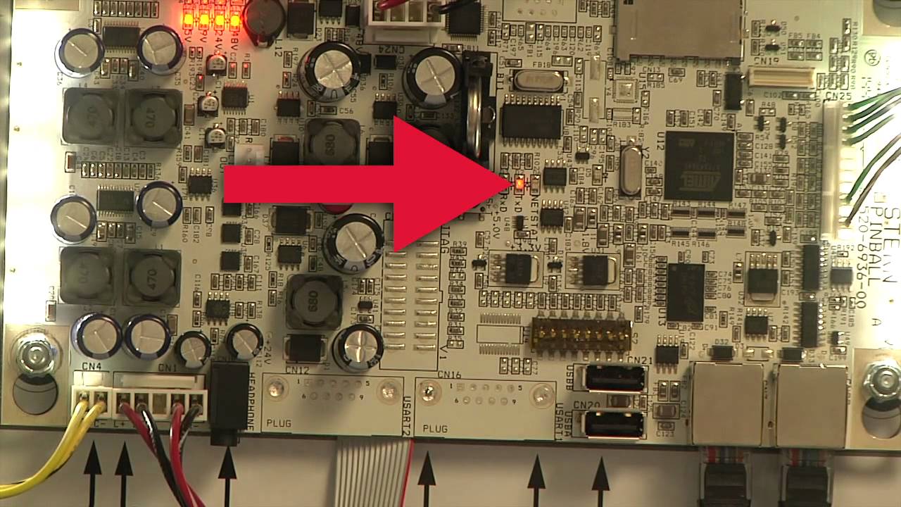 Stern Pinball: Spike Electronics System
