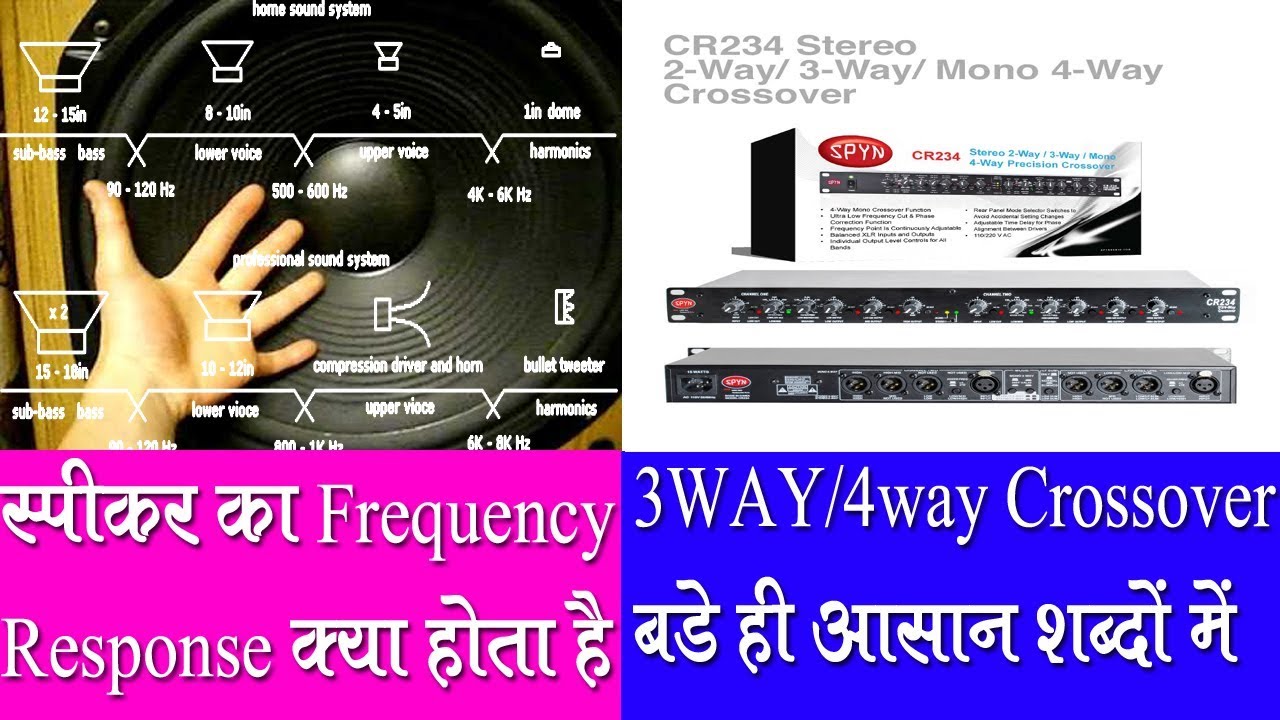 DJ Speaker frequency response With 3way/4way Crossover In Hindi