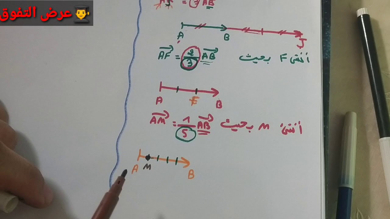 الثالثة ثانوي اعدادي : ضرب عدد حقيقي في متجهة