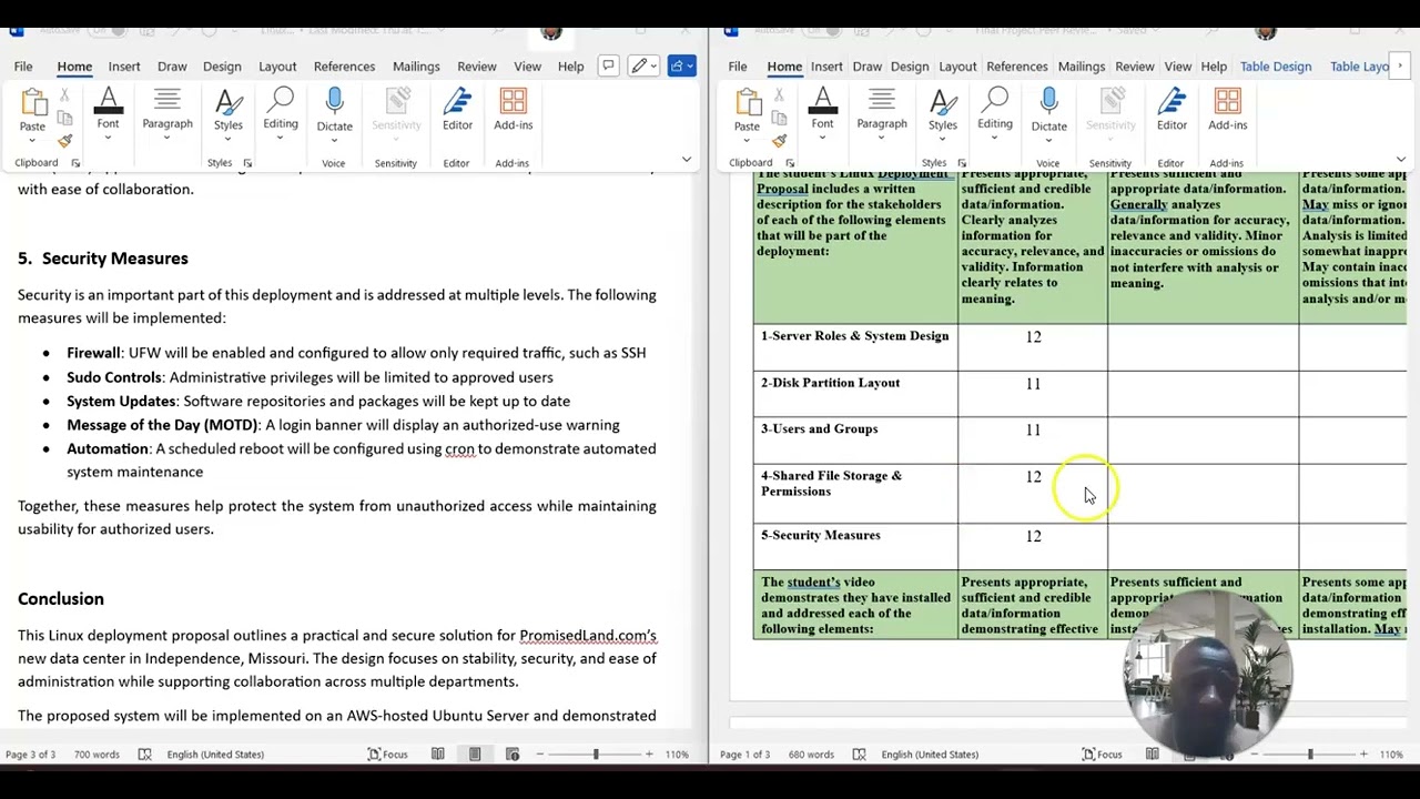 Prove: Peer Review Final Projects Discussion Board (Shane's proposal review)