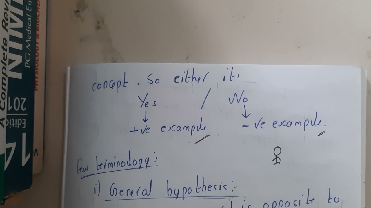 1.3 Концептуальное обучение
