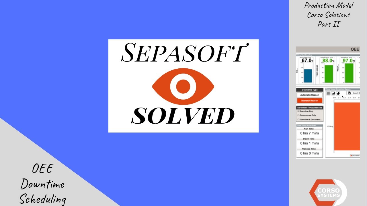 Sepasoft Solved: OEE, Downtime Tracking, Scheduling with Examples!