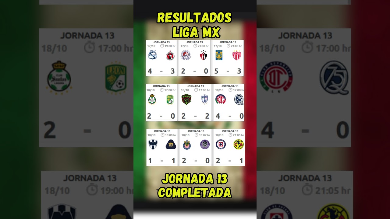 LIGA MX RESULTADOS DE LA JORNADA 13 - COMPLETADA